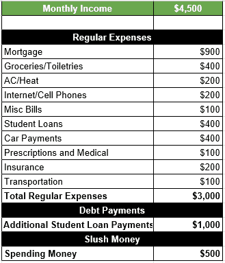 Joint-Bank-Account-3