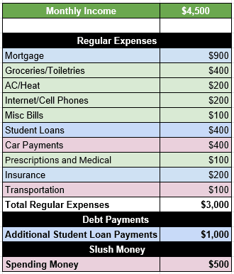 Joint-Bank-Account-4