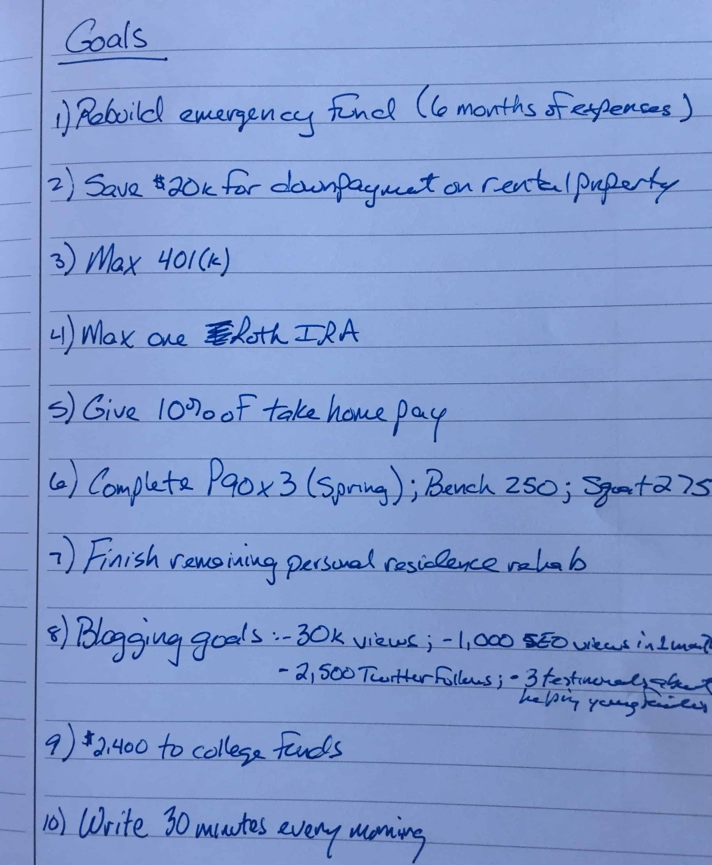 Photo of handwritten personal goals for 2019