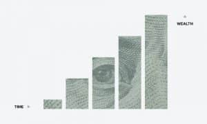 How To Build Generational Wealth Financial Pilgrimage How To Build Generational Wealth Financial Pilgrimage